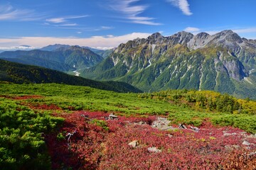 蝶ヶ岳から望む穂高連峰と槍ヶ岳