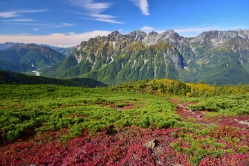 蝶ヶ岳から望む穂高連峰と槍ヶ岳