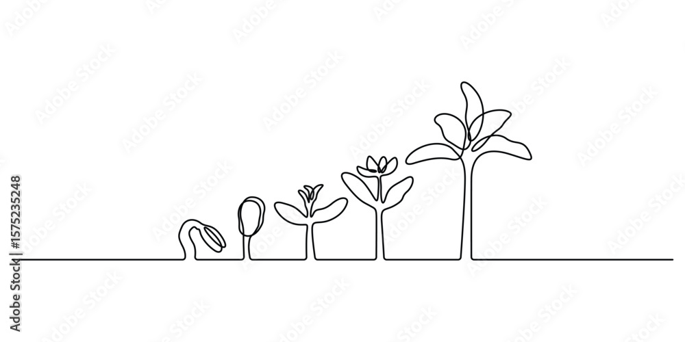 Poster continuous one line drawing of growth tree step design. growing tree step in one continuous line dra