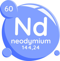 neodymium