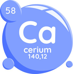 cerium