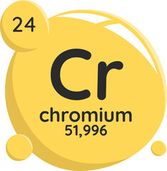 chromium