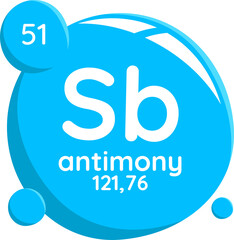 antimony