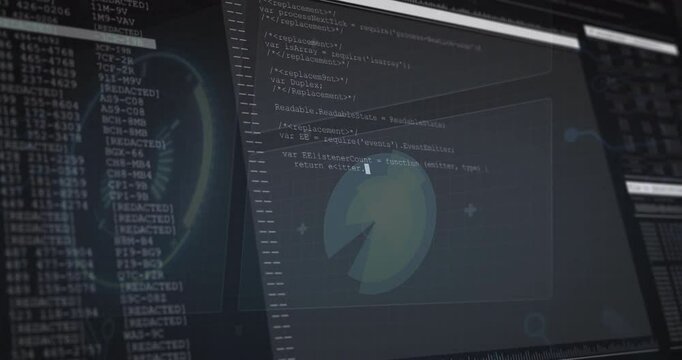 On start camera pulling back showing gauge, pie chart beside code pane growing JavaScript imports
