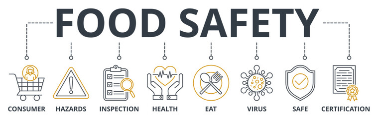 Food safety web banner icons Vector illustration concept of with keywords, consumer, hazards, inspection, health, eat, virus, safe and certification