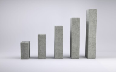 Bar chart depicting growth