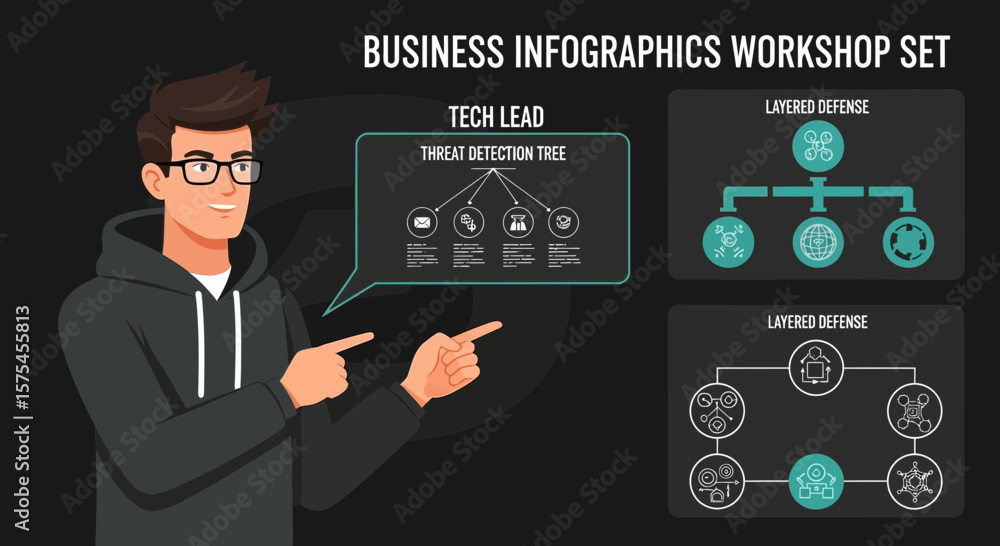 Poster business infographics presentation featuring data visualization for tech workshop