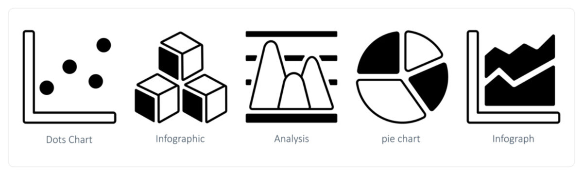 A set of 5 mix icons as dots chart, infographic, analysis