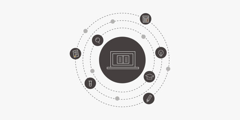 Centralised online education system driven by AI technology.