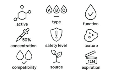 Chemical icons set with active compound, safety, and expiration indicators