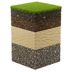 A cross section of soil layers showcases green grass, dark soil, light sand, and gravels against a stark black backdrop.