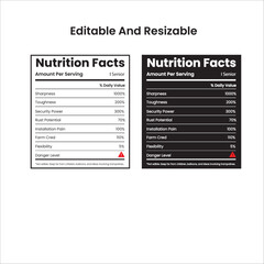 nutrition fact tarkata, nutrition label maker, key nutrients electrolyte powder