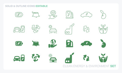 Clean Energy and Environment