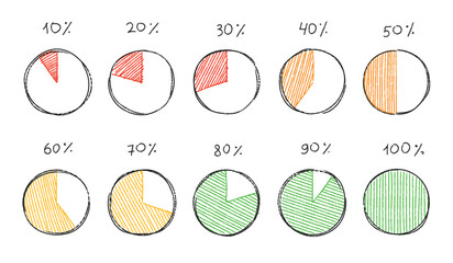 Hand drawn pie chart. Doodle infographic circular diagrams with sections from 10 to 100 percent. Sketch charts for presentations and data visualization. Isolated vector set.