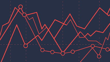 Stock market analysis chart with financial data and trend lines for investment and economic performance insight