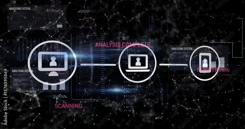 Poster displaying laptop icon showing analysis complete on dashboard, with monitor and smartphone icons