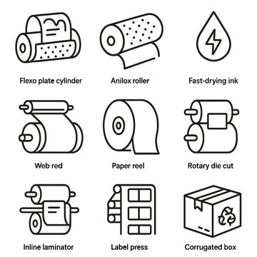 Flexographic Printing Icons. Outline style icons of Flexographic Printing: flexo plate cylinder, anilox roller, fast-drying ink