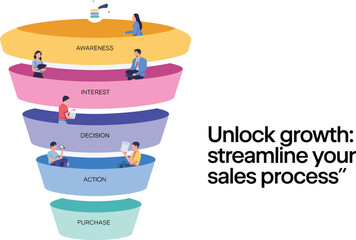Illustration of a sales funnel with people at each stage of the process