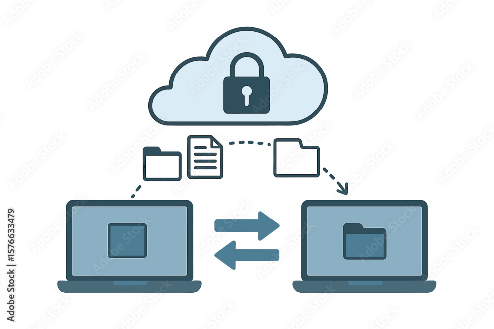 Poster secure cloud file transfer and encrypted data exchange between two laptops. remote loading files, fo