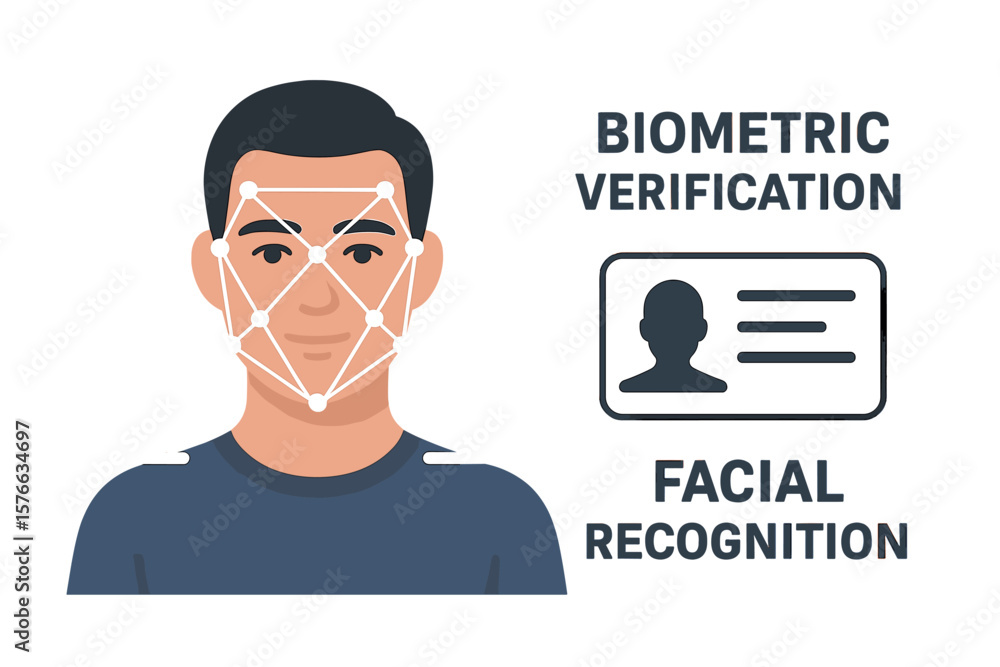 Poster biometric verification and facial recognition system concept. face id for identification and access 