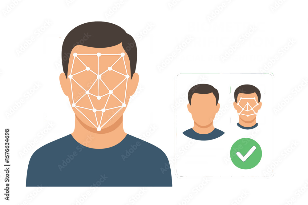 Poster biometric verification and facial recognition system concept. person face scanning for identificatio