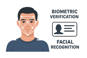 Biometric verification and facial recognition system concept. Face ID for identification and access control. Security, technology, and authentication vector illustration.