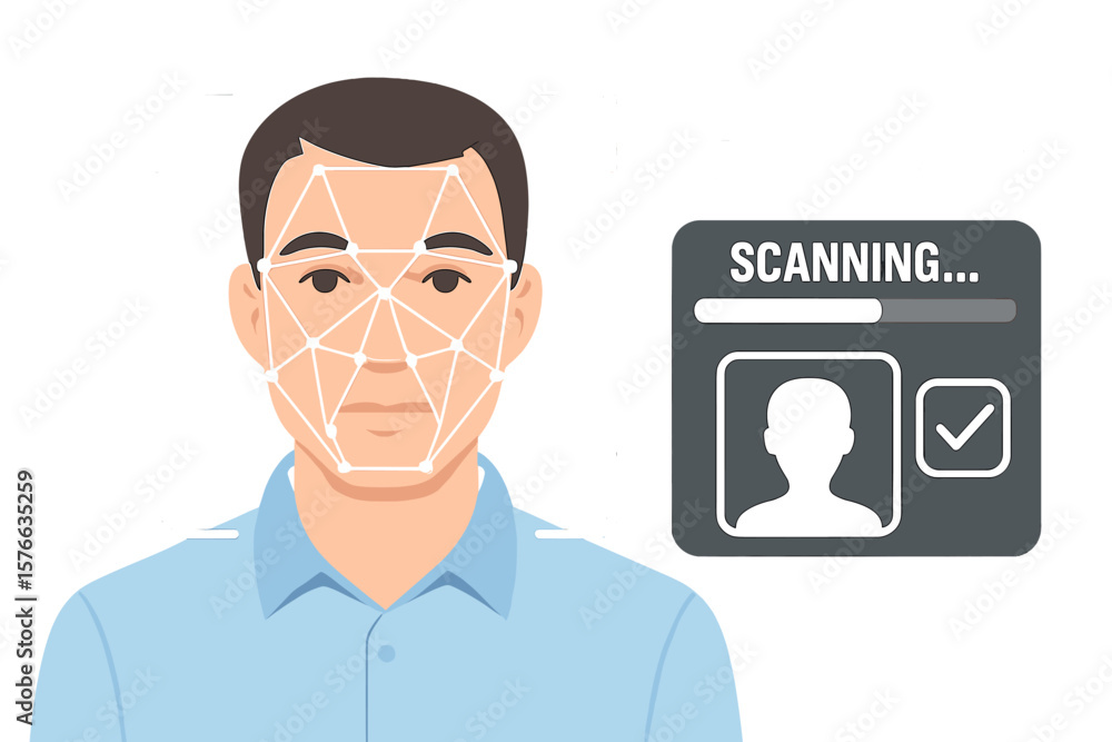 Poster face identification and recognition system. biometric scanning process for identity verification. ma