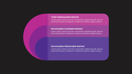 TAM SAM SOM Analysis Infographic with Onion Diagram for Market Evaluation
