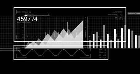 Displaying graphical dashboard panel at control interface, with charts, numeric counter, timestamp