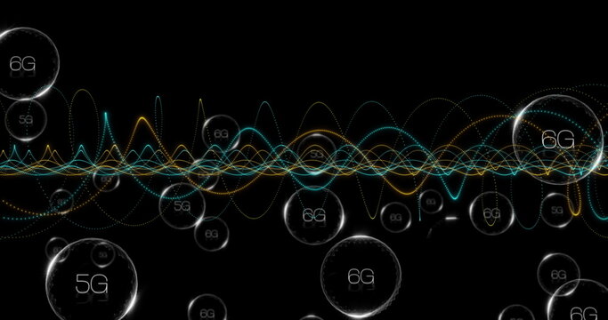 Undulating waveform lines flowing in virtual network platform, with floating 5G and 6G spheres