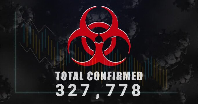 On red biohazard symbol fading into view, counter rising, chart pulsing displaying confirmed totals