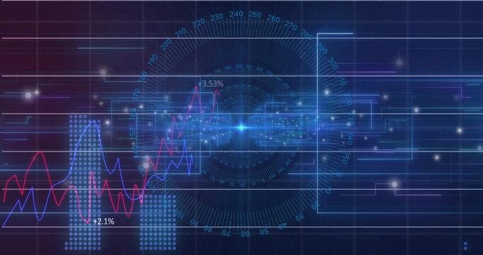 Opening blue interface causing gauge pulsing graphs sliding updating % labels showing data trends
