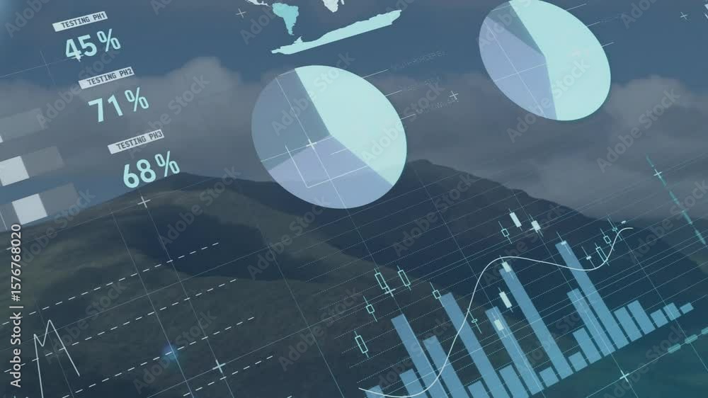 Poster scrolling data table initiating gauge and chart animations showing financial trends over mountains