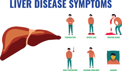 Common Signs and Symptoms of Liver Disease You Should Know