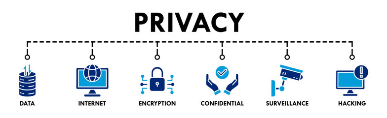 Privacy banner web icon set vector illustration concept with icon of data, internet, encryption, confidential, surveillance and hacking