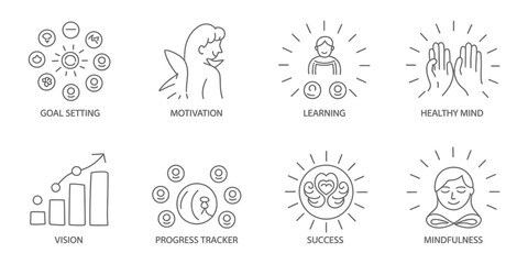 Fototapeta premium Line Art Set Displaying Goal Setting, Motivation, Learning, Vision and Mindfulness
