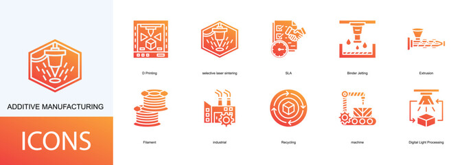 additive manufacturing icon collection set. Containing 3D Printing, selective laser sintering, SLA, Binder Jetting, Extrusion, Filament icon