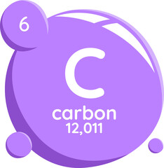 carbon