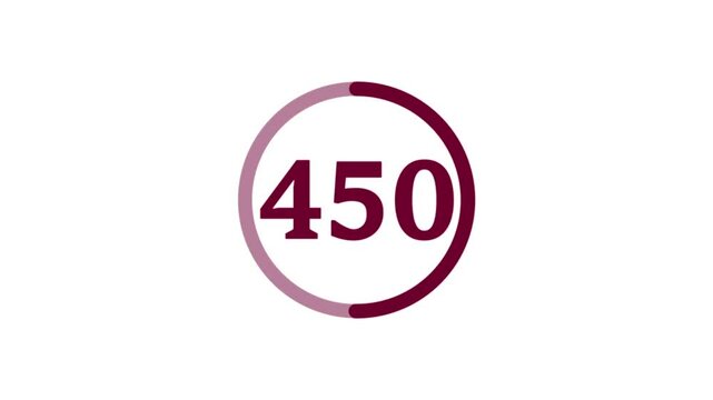Countdown animation from 90 into 900 second. On transparent background with alpha channel A classic Hollywood movie countdown going from 90 into 900