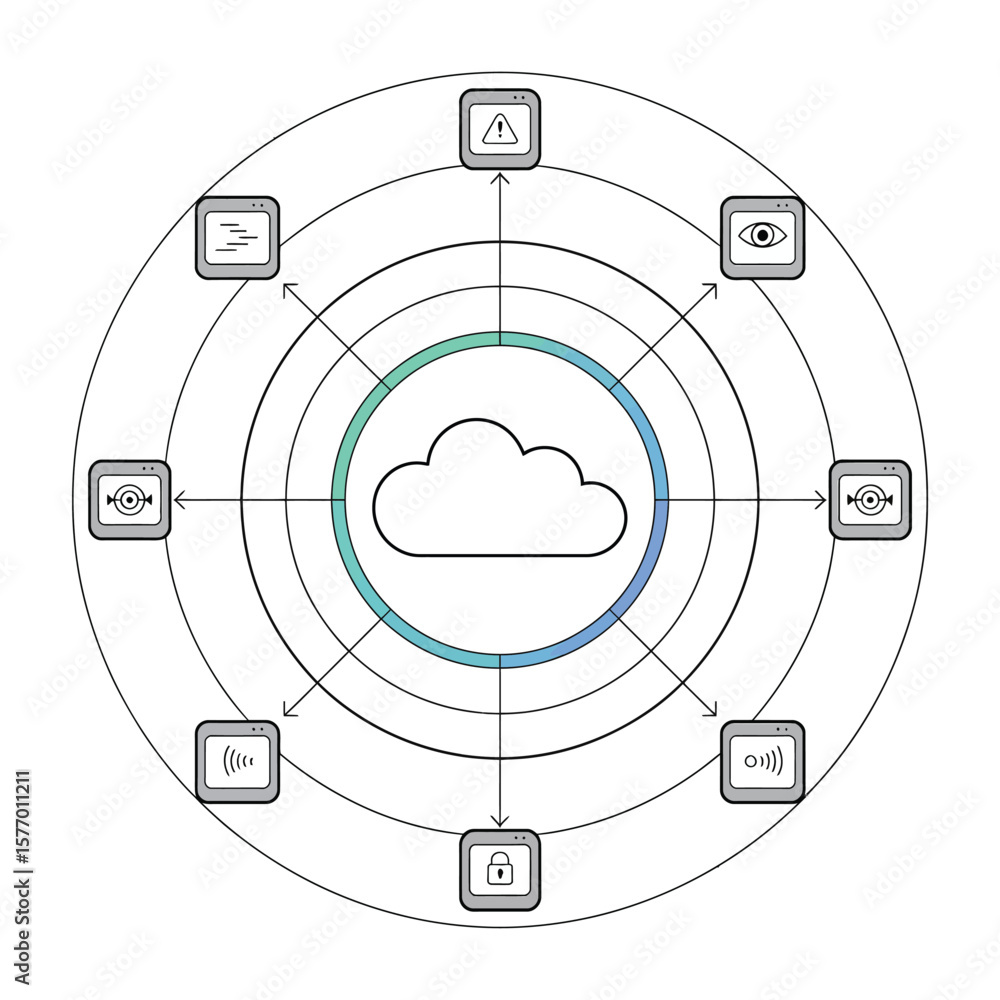 Poster cloud computing system diagram data security network connectivity eight gray squares security monito