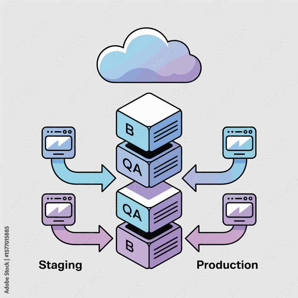 Aufkleber isometric illustration software deployment pipeline data flow teal purple blue cubes staging product