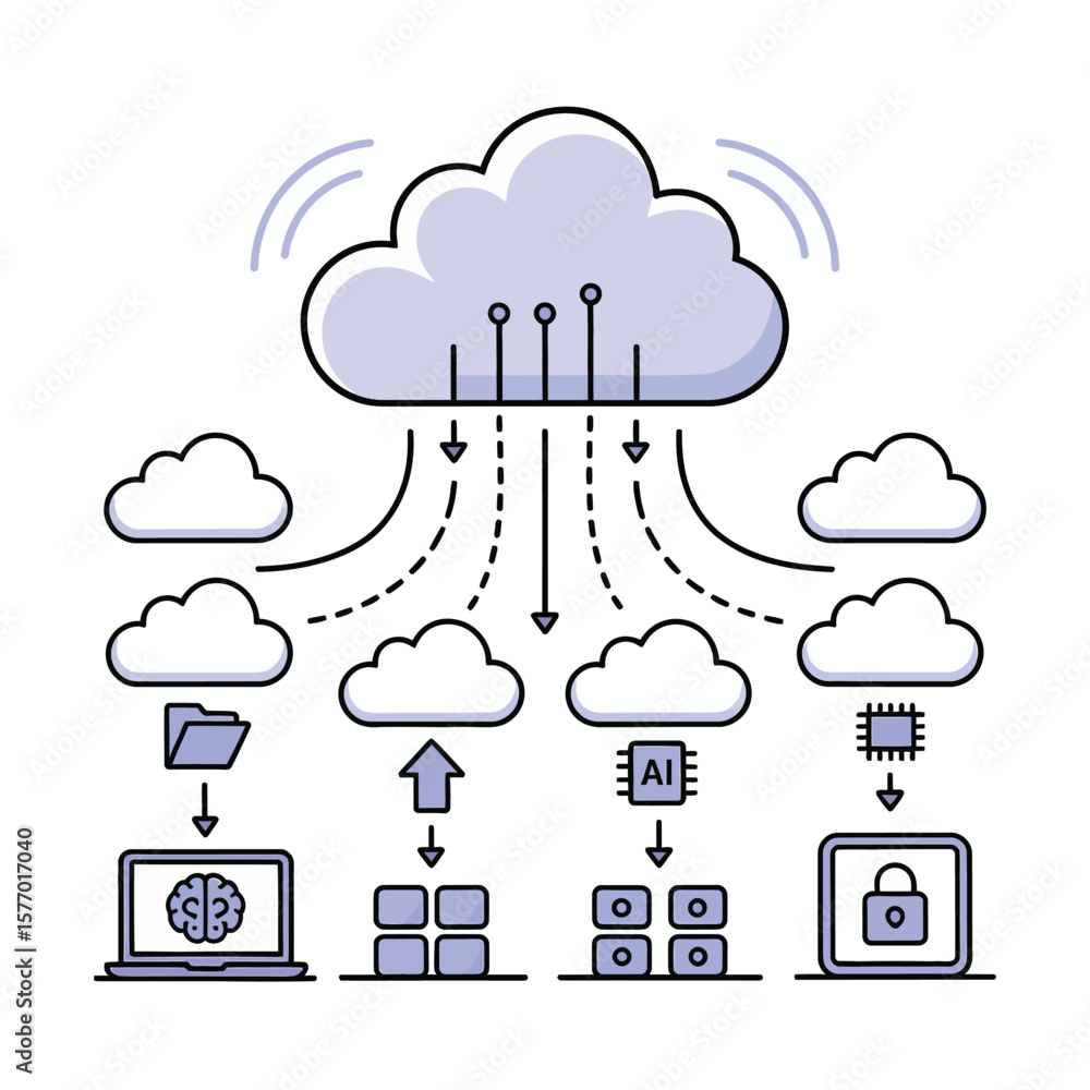 Poster lavender and white line art illustration depicting a central cloud server distributing data to multi