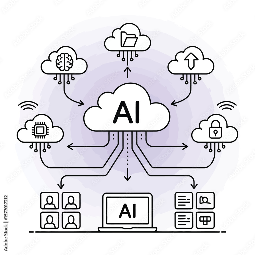 Poster lavender background line art diagram illustrating federated a i learning system data flow between cl