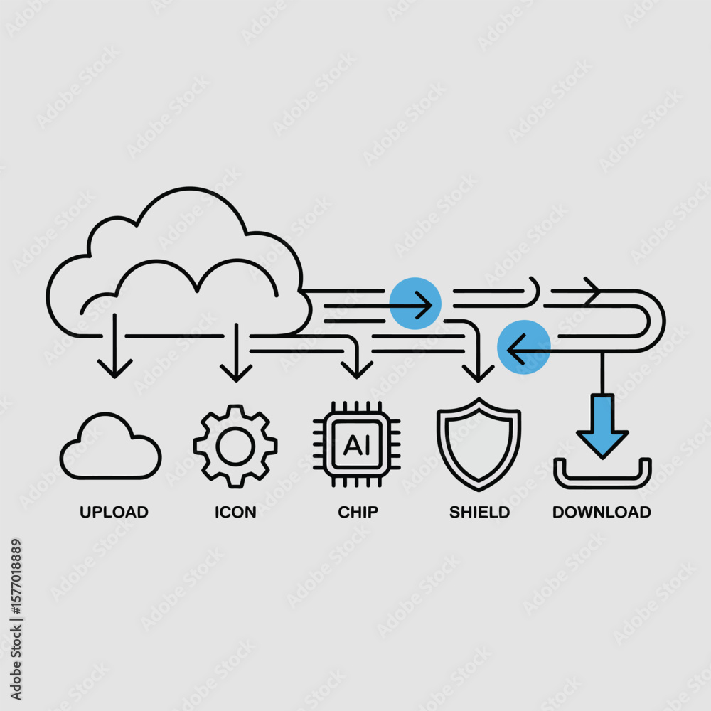 Poster line art illustration depicting a horizontal cloud data transfer flow map showing upload and downloa