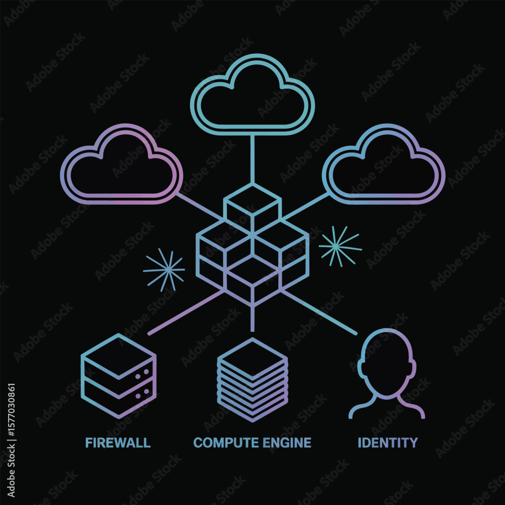 Aufkleber teal purple gradient cloud computing network diagram illustrating data storage firewall compute engi