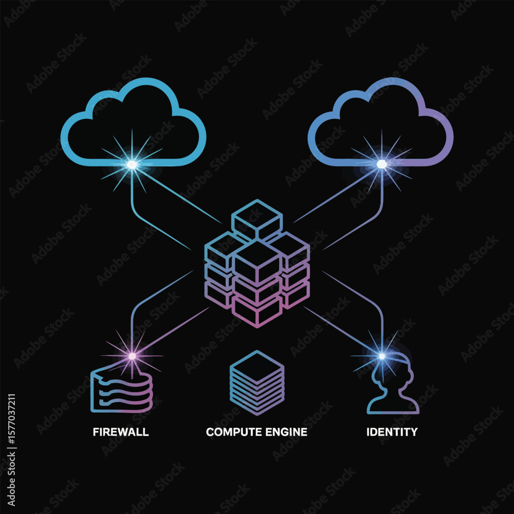 Poster abstract cloud computing network diagram blue pink gradient lines icons firewall compute engine iden