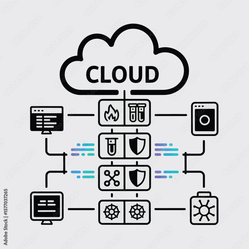 Poster abstract cloud computing network diagram data security protection illustrated with black icons fire 