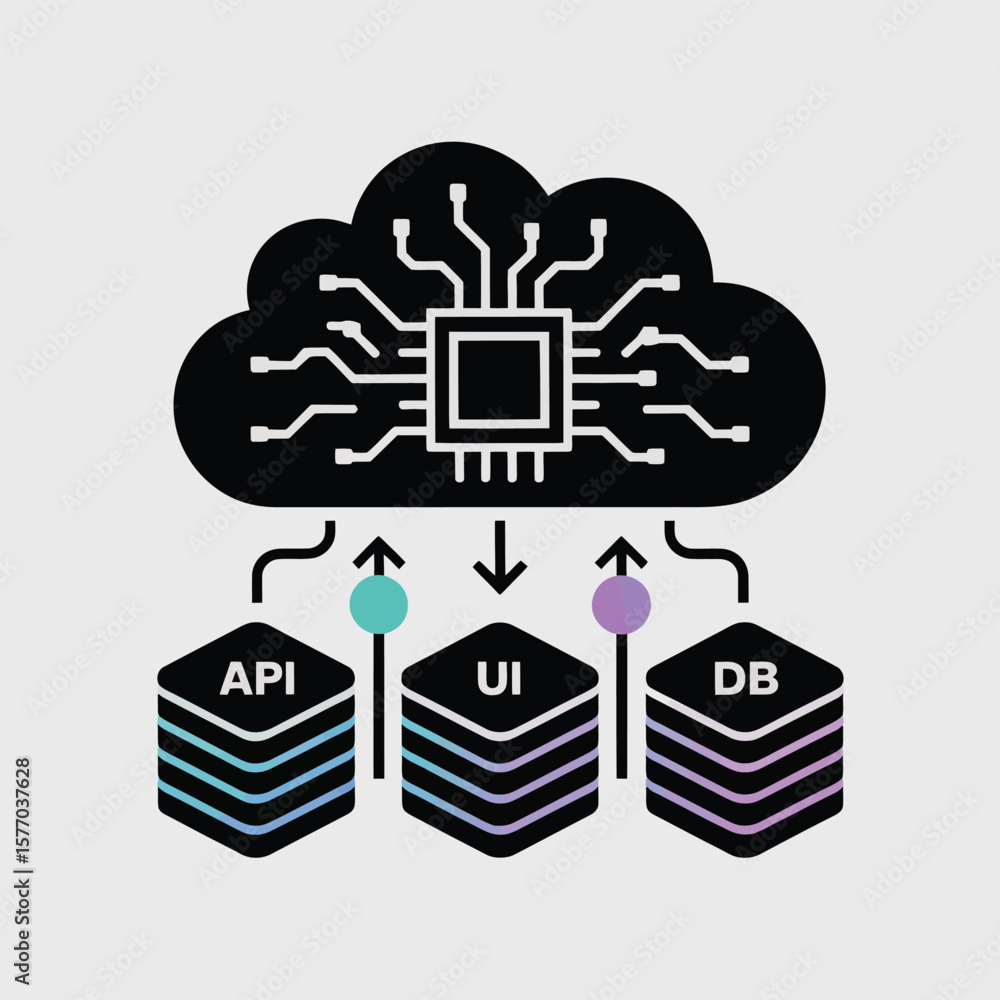 Poster abstract cloud computing system architecture diagram illustrating data flow between a p i u i and da