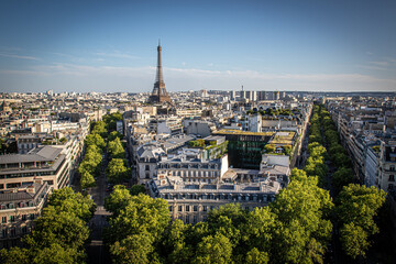 panorama of paris