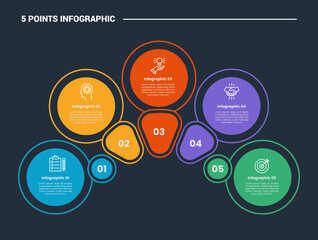 5 stage infographic process diagram with big circle with round triangle on half cycle circular with dark background bright outline style